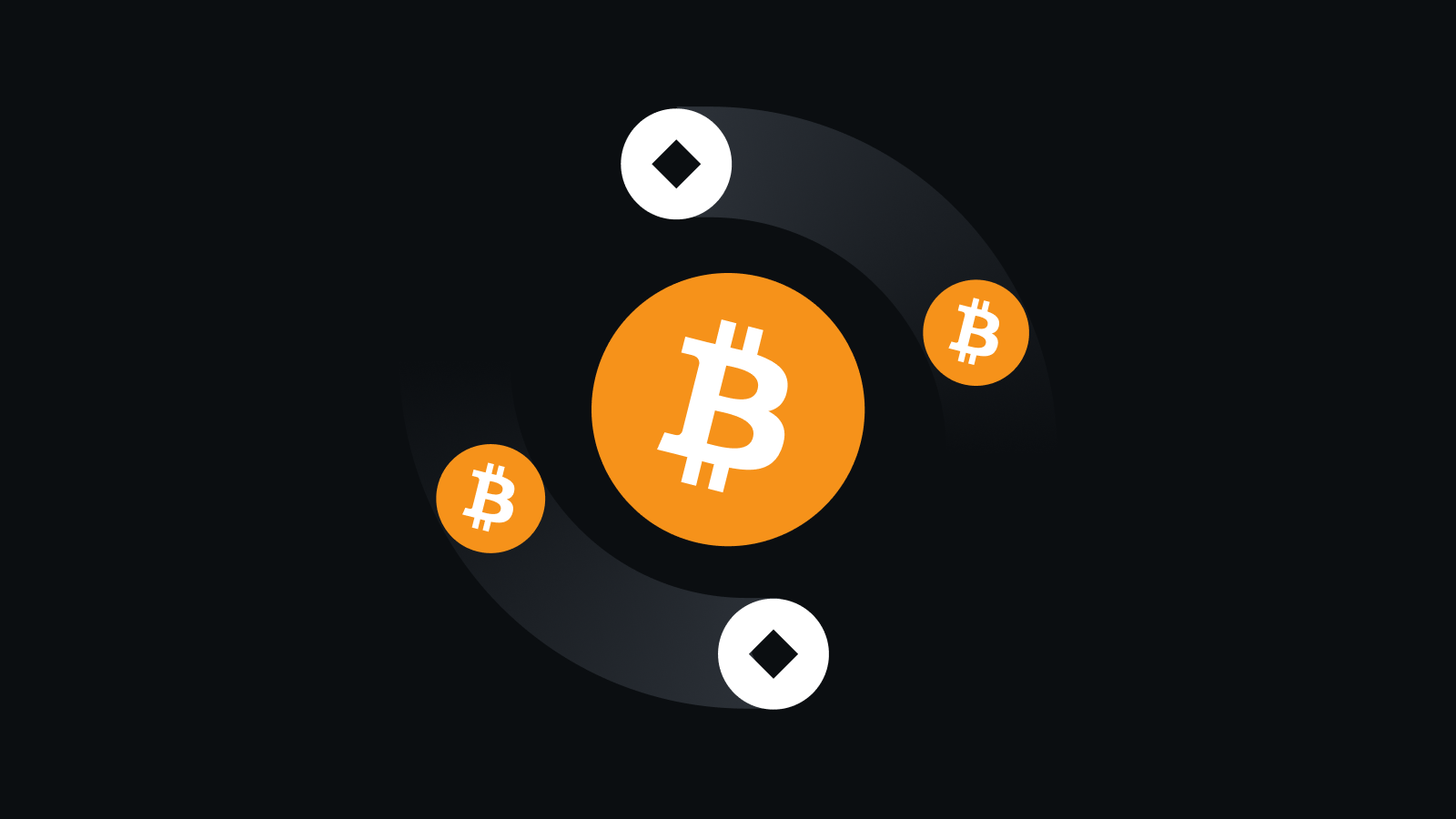 安全高效，全球领先